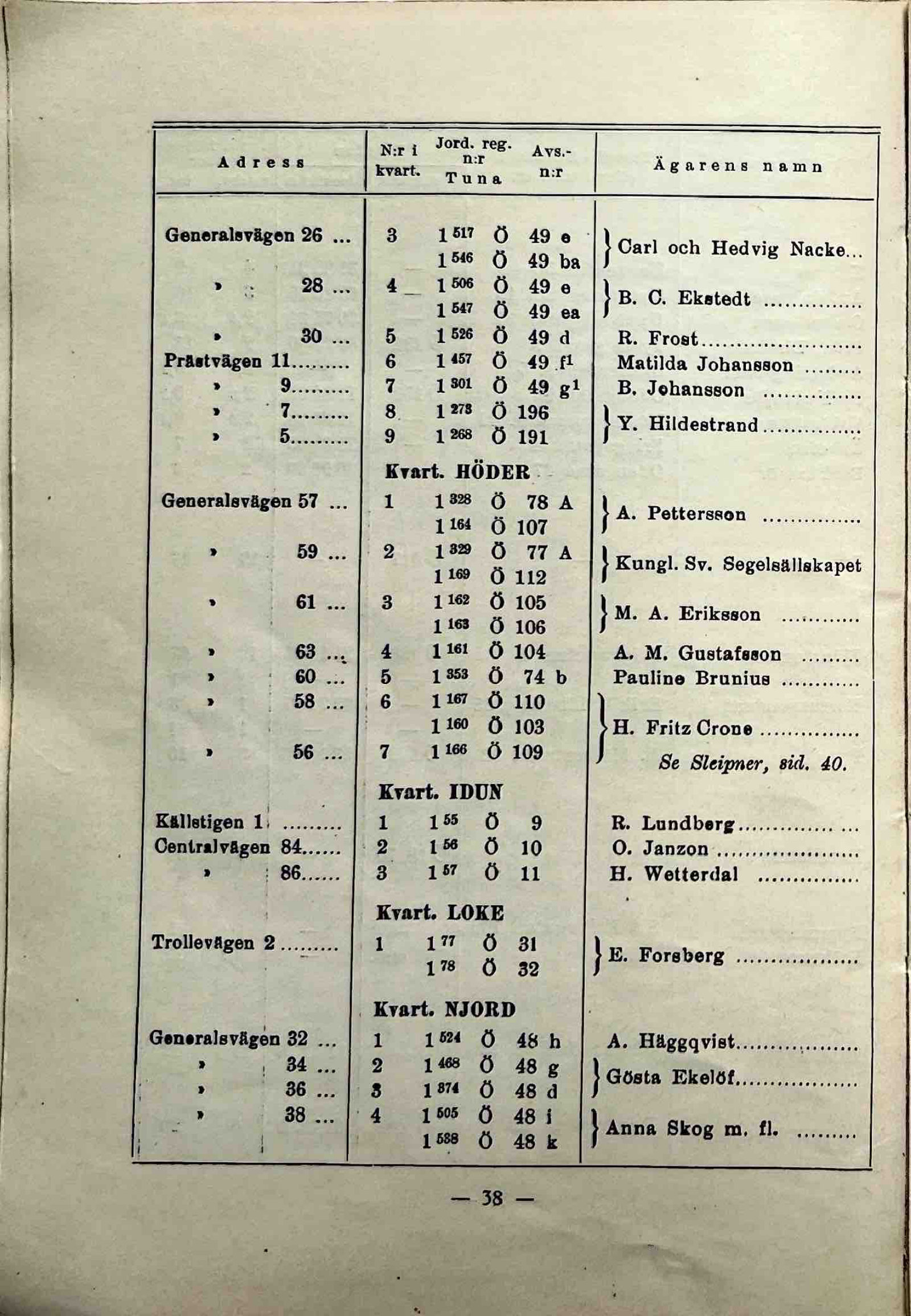 Sida 43 ur boken