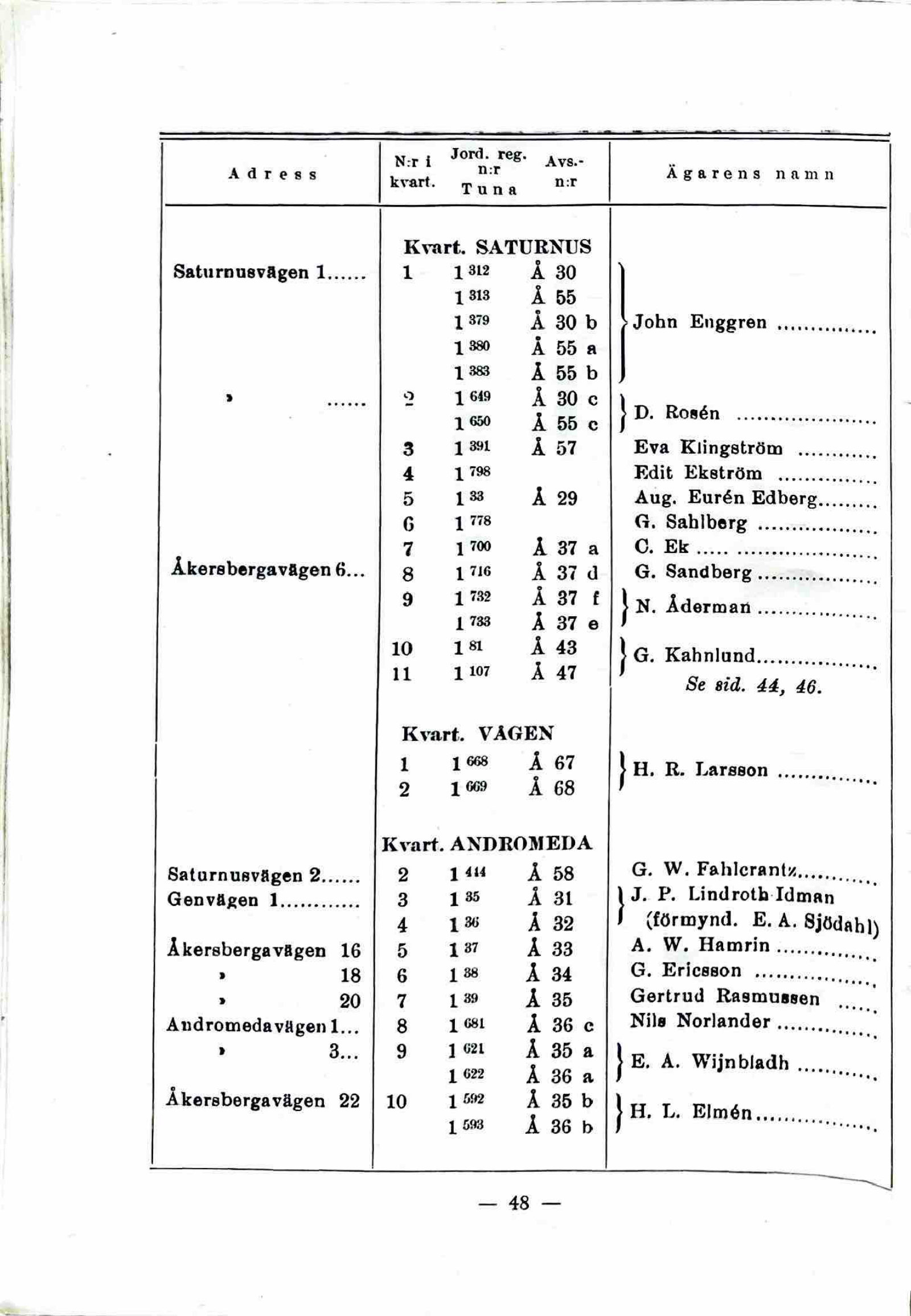 Sida 53 ur boken