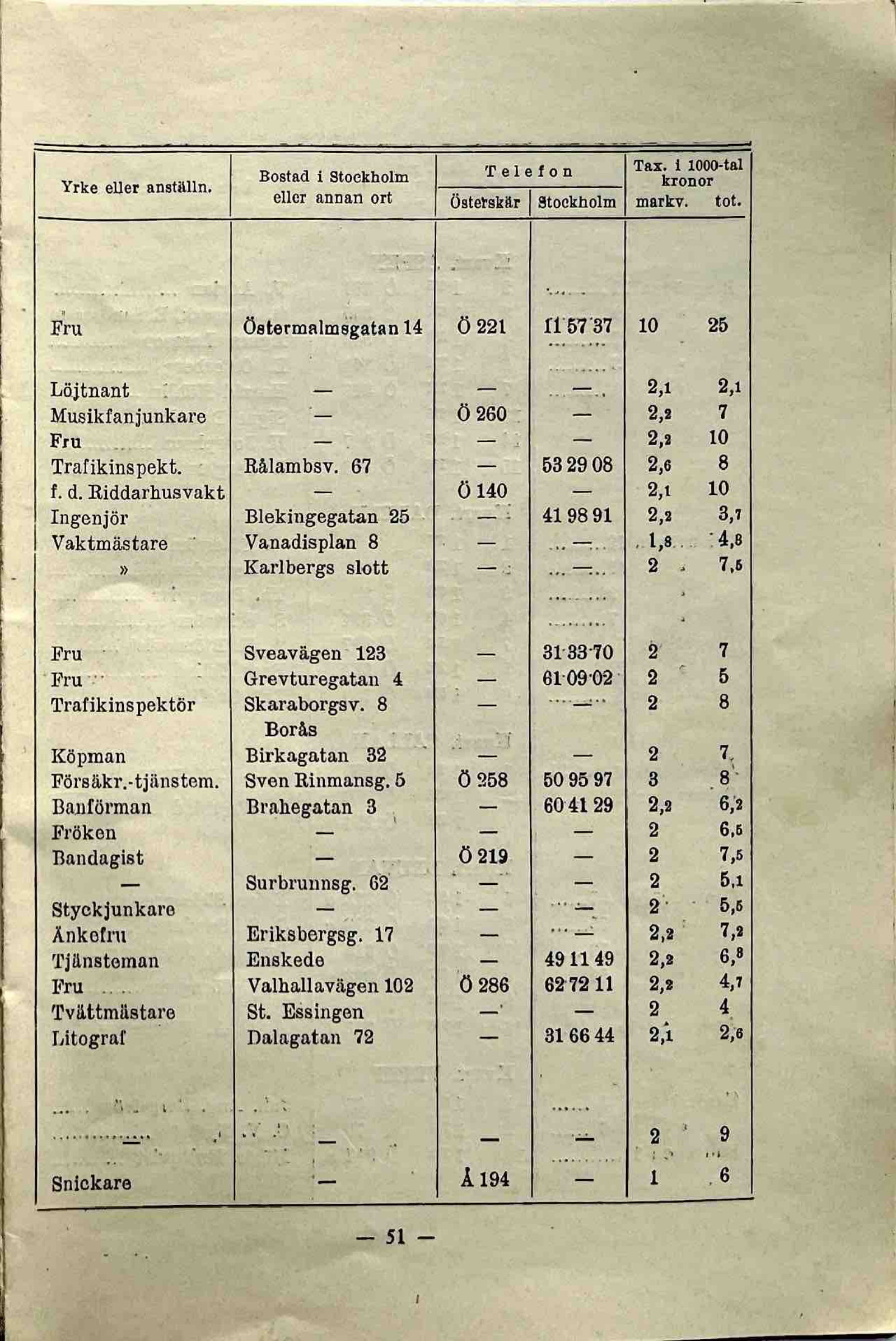 Sida 56 ur boken