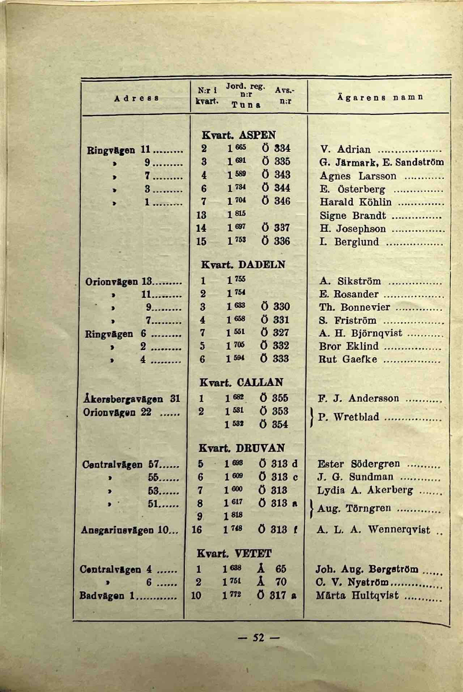 Sida 57 ur boken
