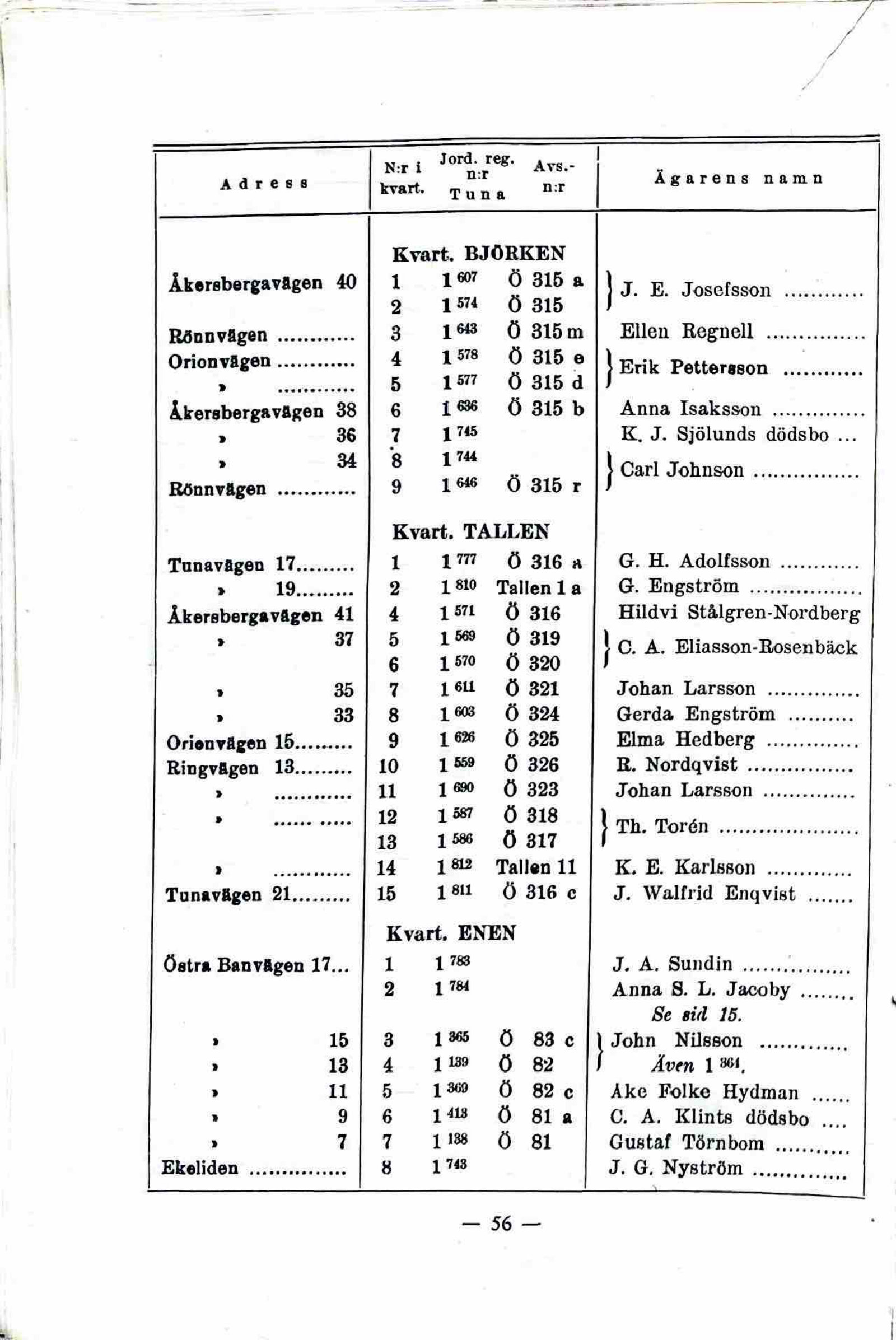 Sida 61 ur boken