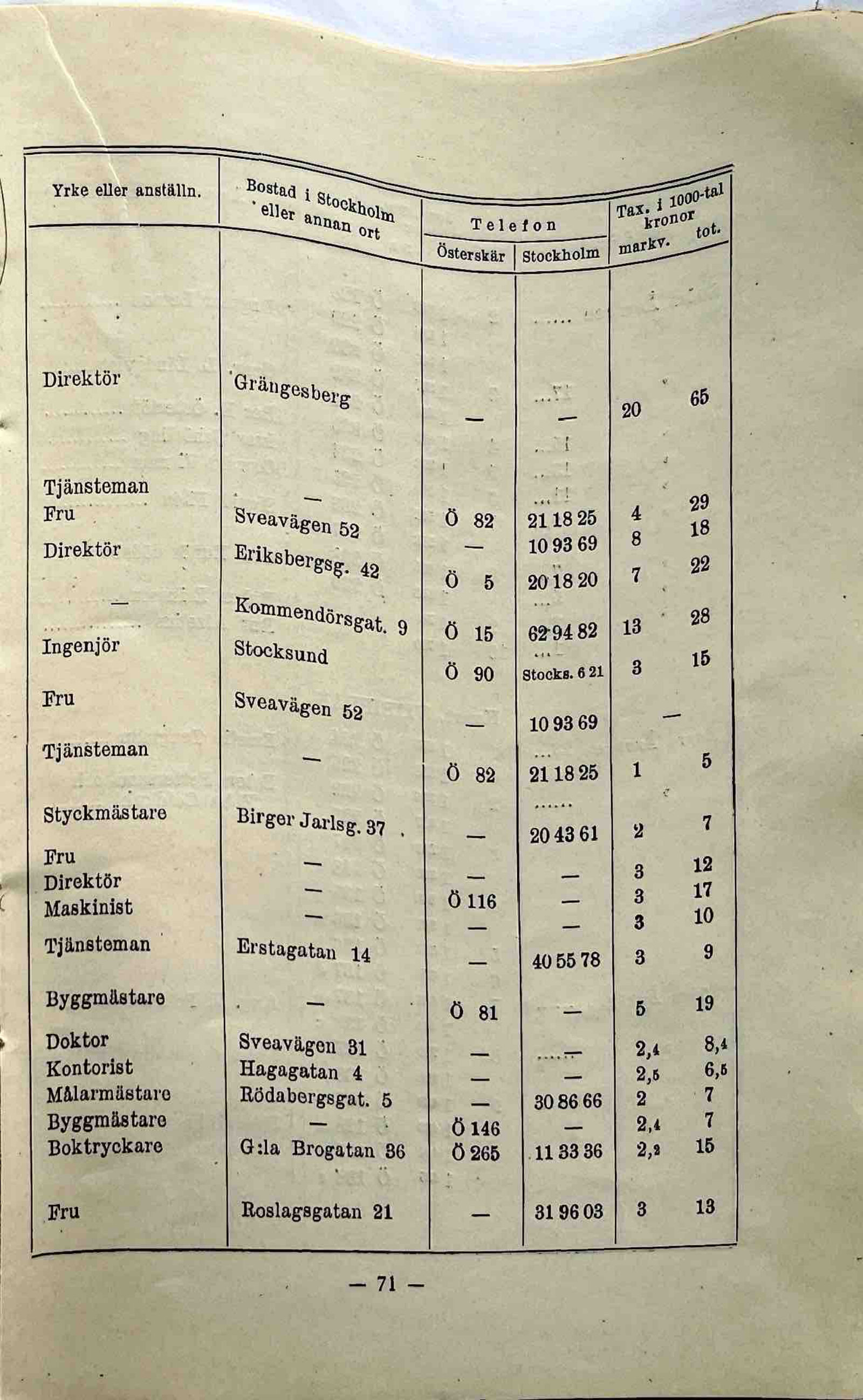 Sida 76 ur boken