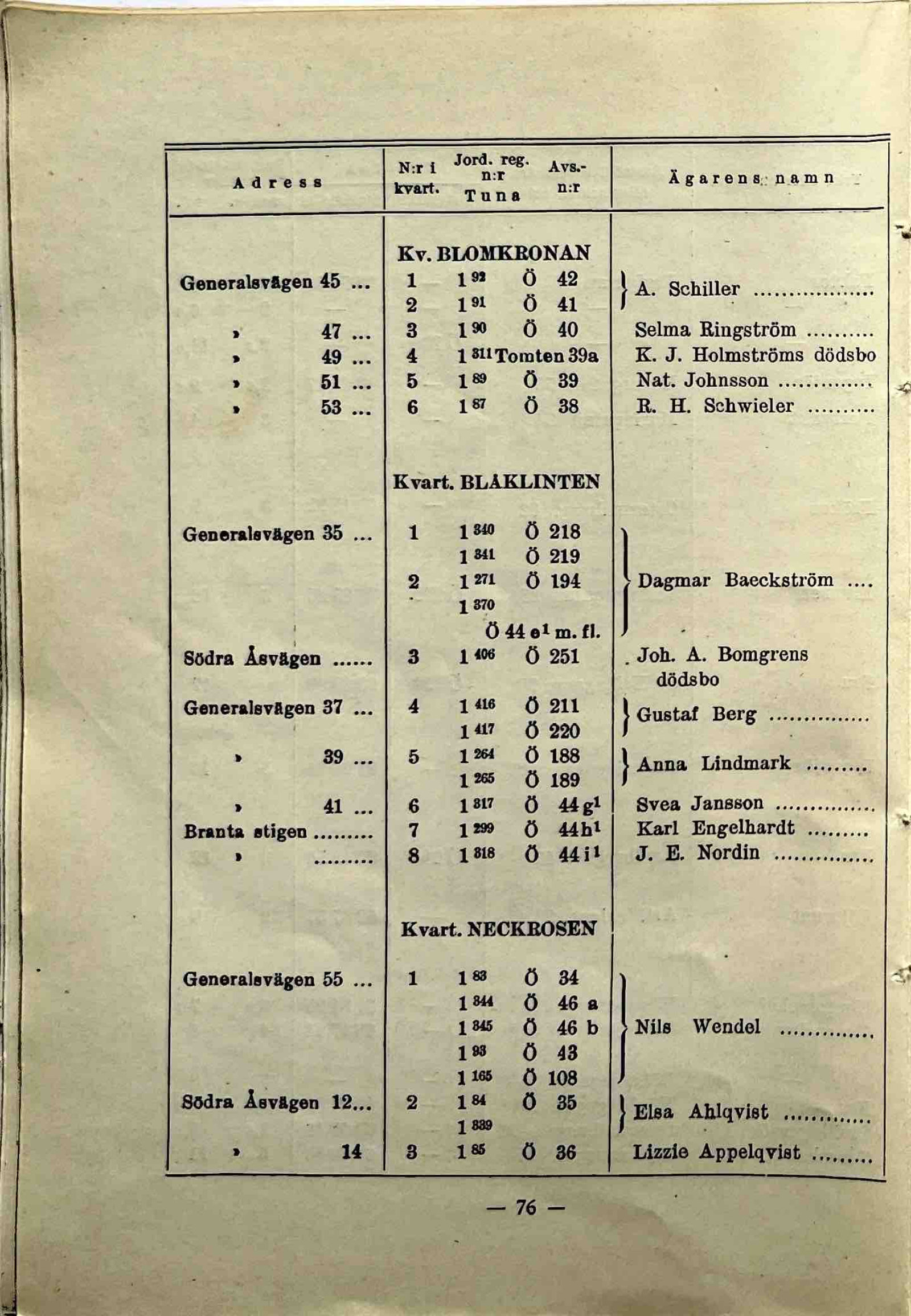Sida 81 ur boken